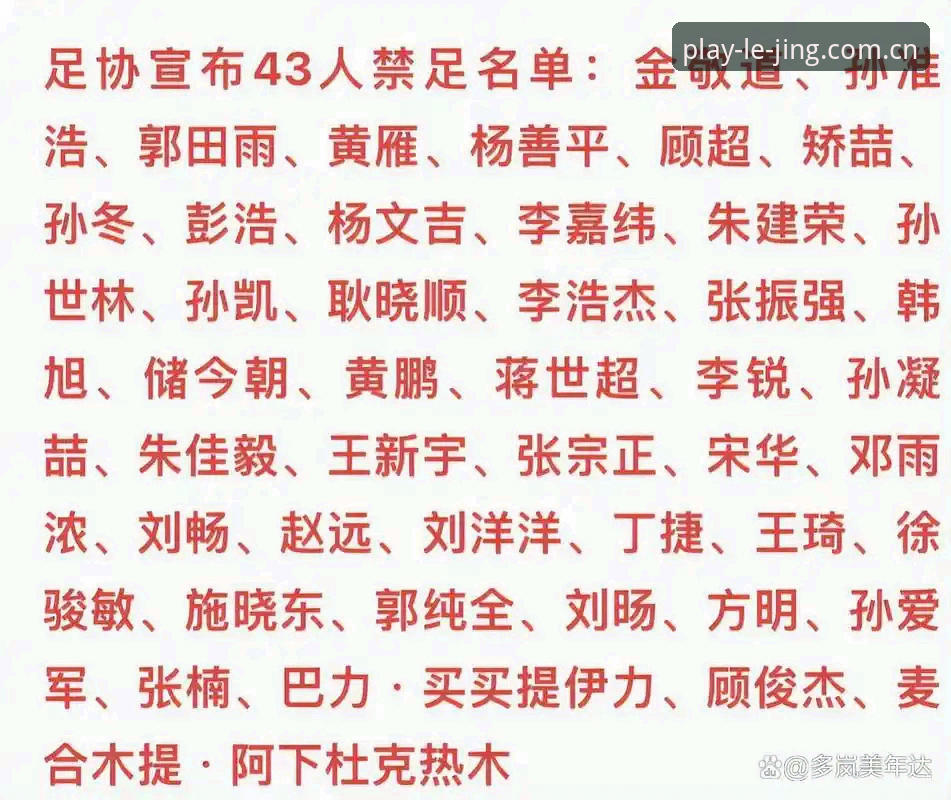 中国足协第三批禁足名单深度解析：乐竞体育用户必看的赛事诚信指南