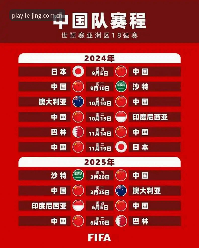 乐竞是否可靠官方下载 2030世界杯扩军至66队?乐竞体育数据平台深度评测:国足迎来黄金机遇期