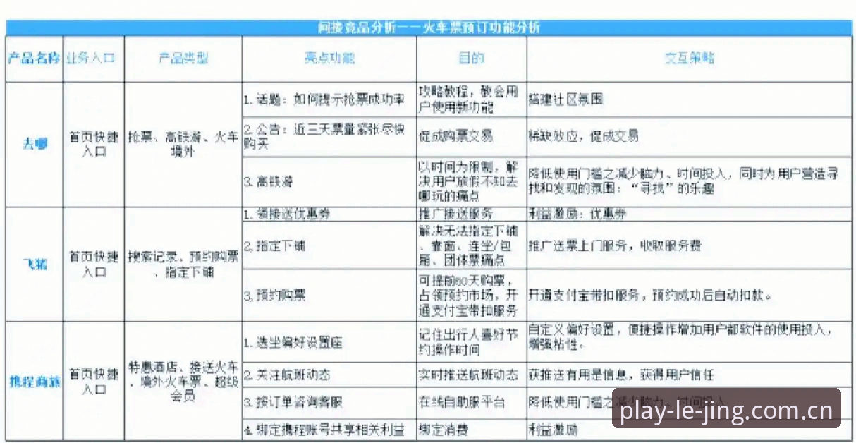 乐竞深度分析与传统数据平台对比：谁更懂你的赛事需求？